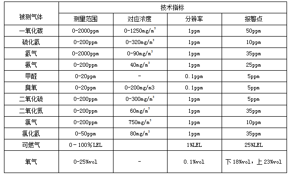 QQ截图20210823115515.png QQ截图20210823115515.png